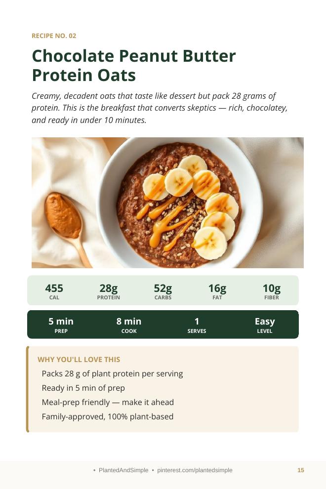 Recipe page