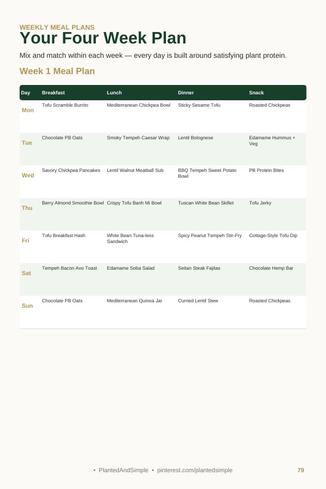 Meal plan